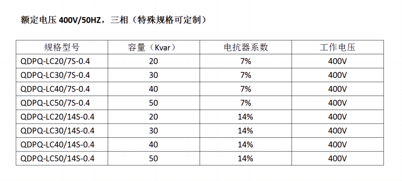 额定电压400V(800宽）